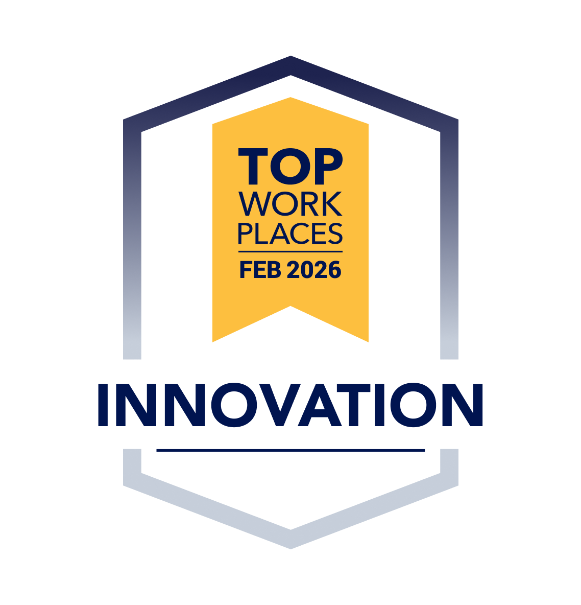 Top Workplaces — Innovation